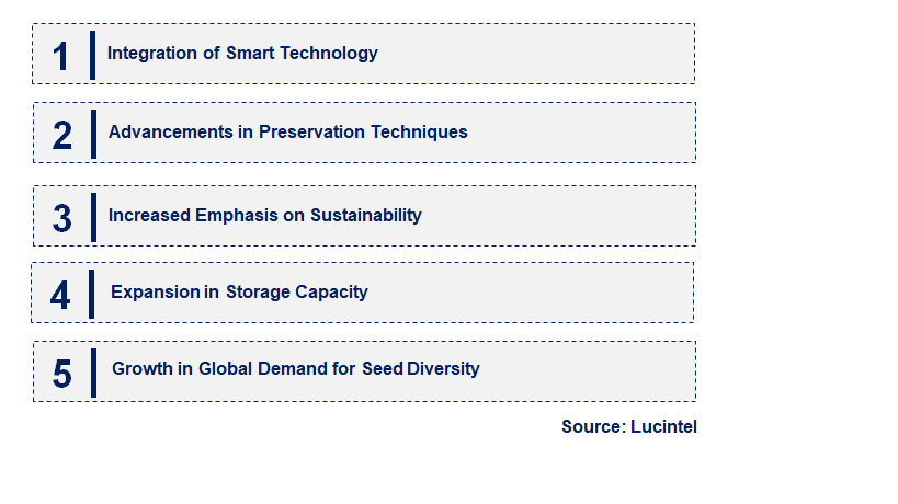 Seed Storage Room by Emerging Trend